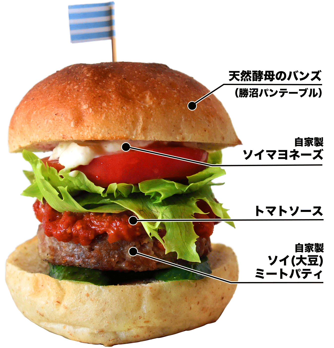 ベジカフェ フルウント 甲府市中央 山梨ハンバーガー Porta